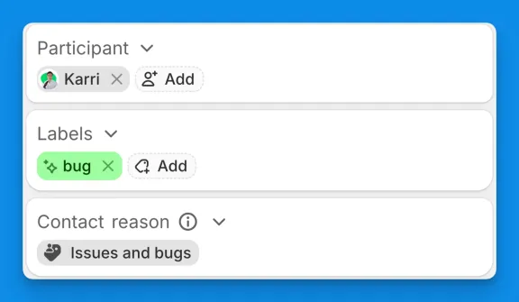 The conversation sidebar with a Contact reason field under Participant and Labels, filled in with “Issues and bugs”