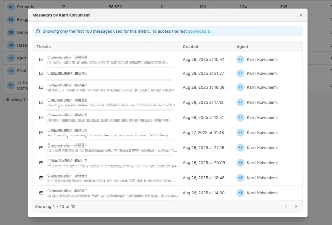 A report number clicked open, listing the individual tickets behind the metric