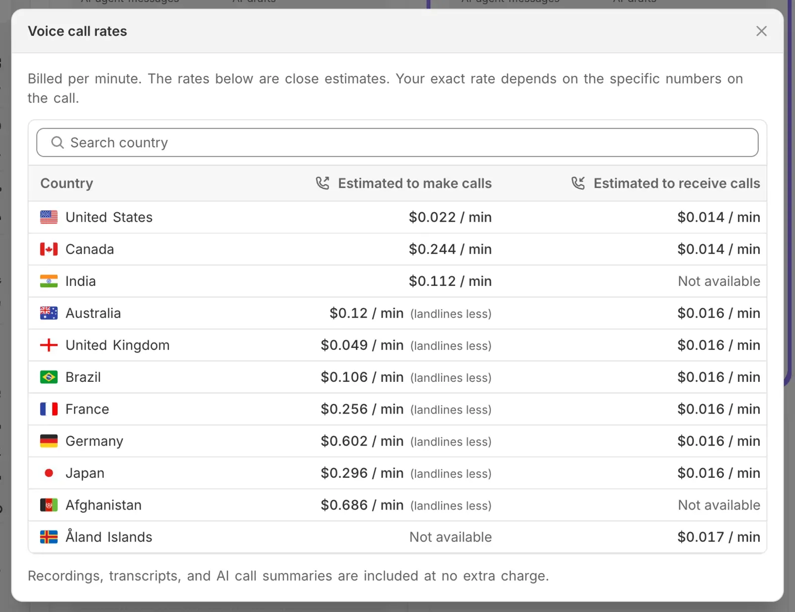The voice call rates table, per country