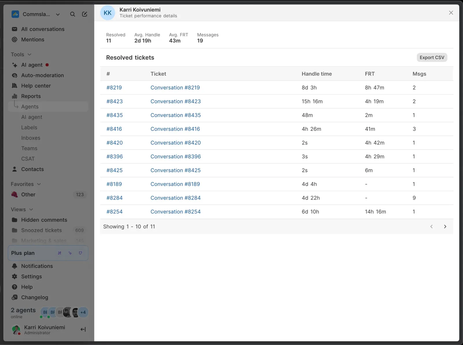 An agent’s resolved tickets drilled down from their report, each row showing handle time, first response time, and message count