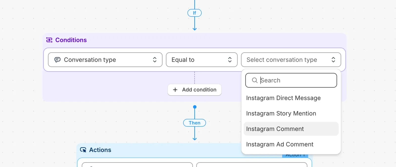An automation rule with a conversation type condition open, listing Instagram Direct Message, Story Mention, Comment, and Ad Comment