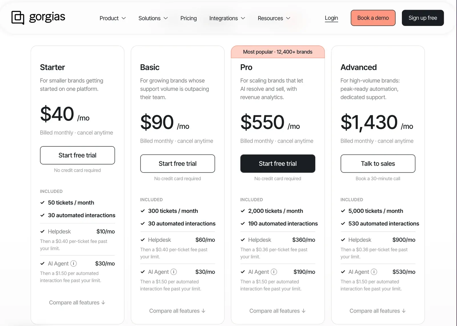 The Gorgias pricing page plan cards