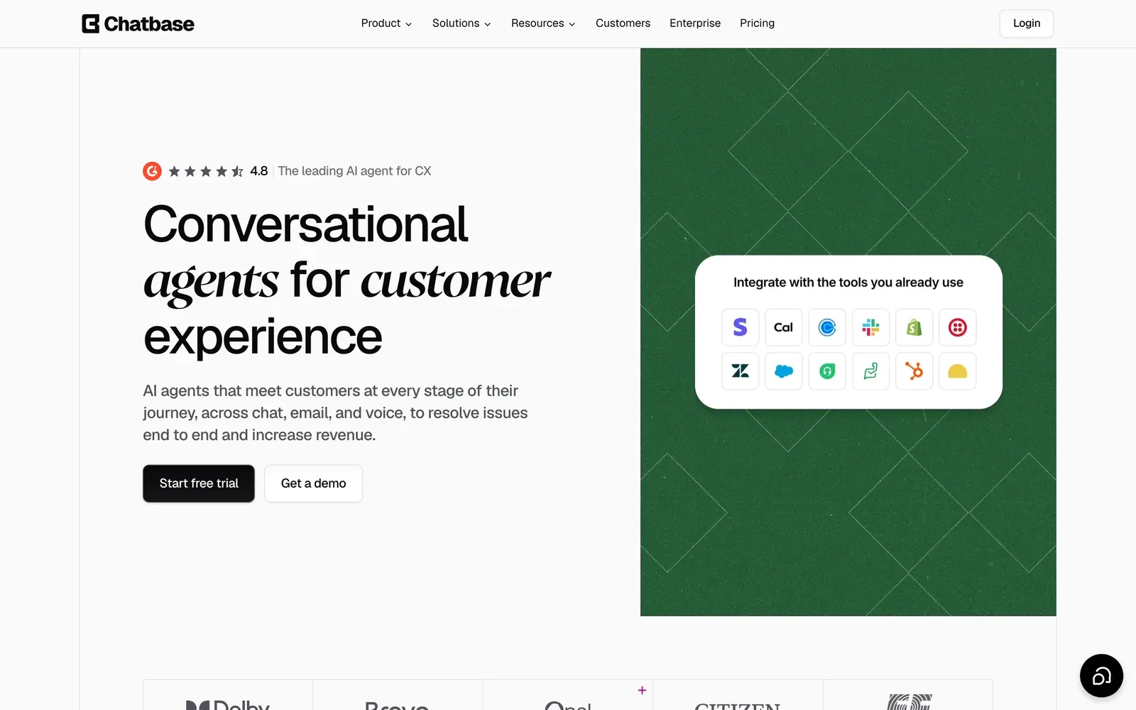 Chatbase homepage hero: G2 4.8 stars badge with ‘The leading AI agent for CX’, headline ‘Conversational agents for customer experience’, subline ‘AI agents that meet customers at every stage of their journey, across chat, email, and voice, to resolve issues end to end and increase revenue.’, Start free trial and Get a demo buttons, and a green panel with an ‘Integrate with the tools you already use’ card showing integration icons including Shopify, Zendesk, Salesforce, HubSpot and Slack.