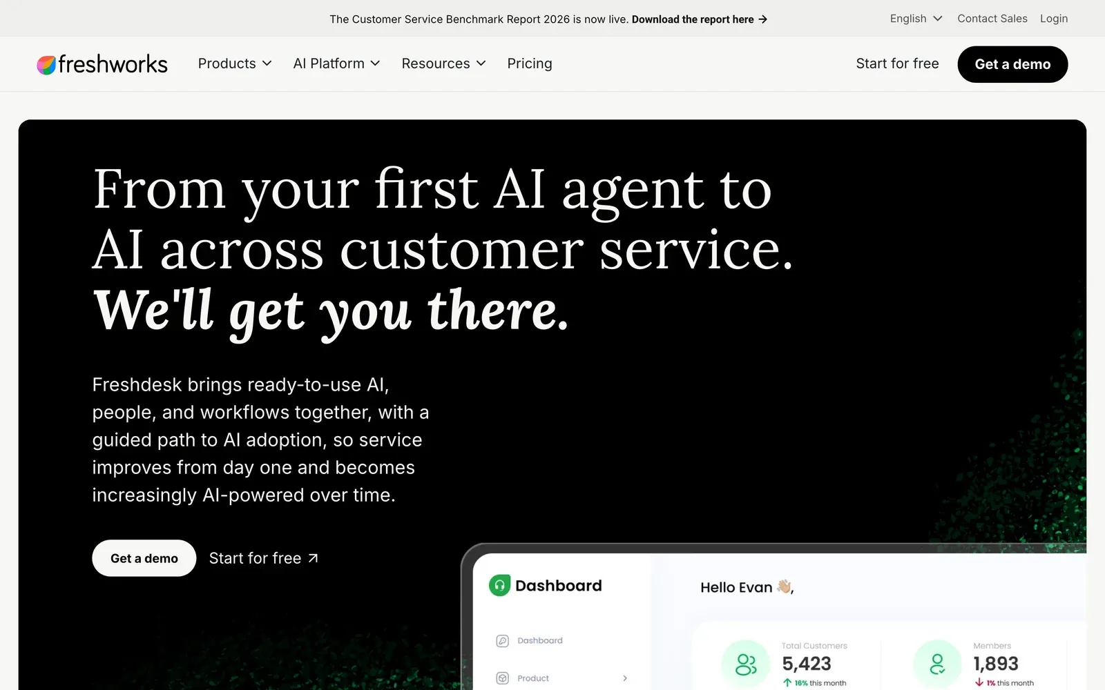 Freshdesk homepage hero: ‘From your first AI agent to AI across customer service. We’ll get you there.’ on a black panel, with a Freshdesk dashboard screenshot peeking in at the bottom right.
