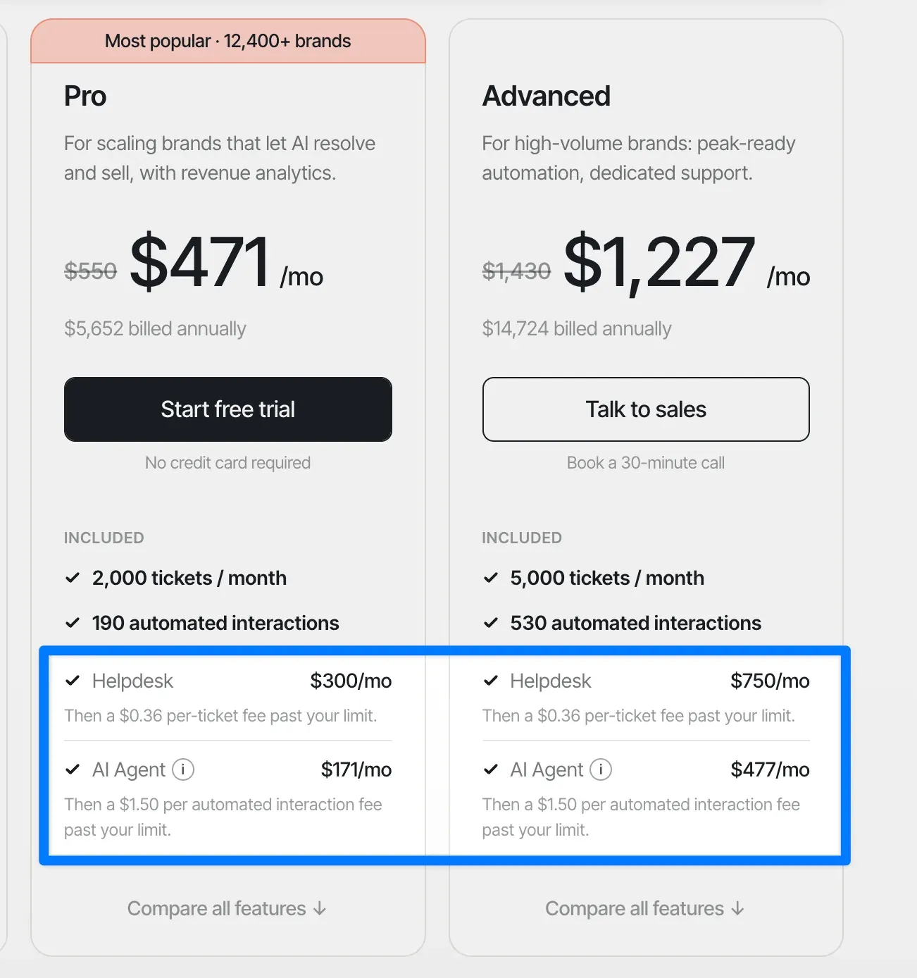 Gorgias annual plan cards with overage fees highlighted